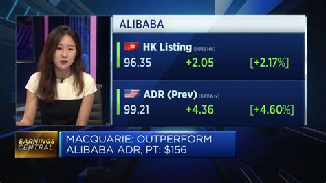baba results date|Alibaba (BABA) earnings report Q1 2024 .
